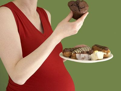 Сахар в крови у беременных